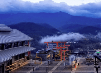 Gatlinburg Skylift Park | I-75 Exit Guide