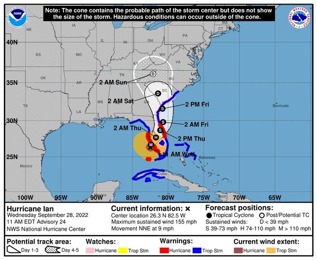 Hurricane Ian } I-75 Exit Guide