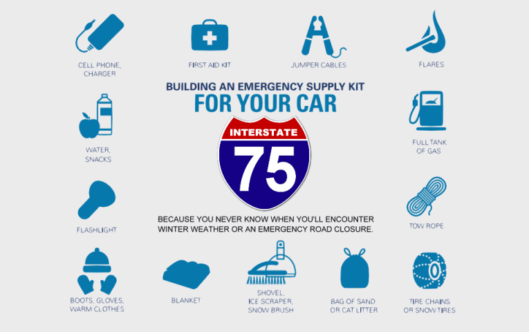 Winter Weather Driving | I-75 Exit Guide